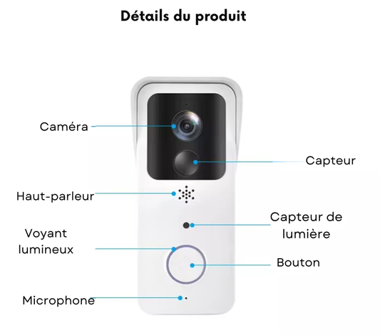 Visiophone WiFi connecté avec caméra Full HD