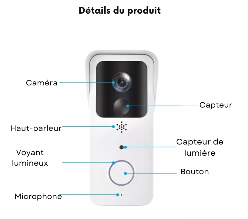 Visiophone WiFi connecté avec caméra Full HD