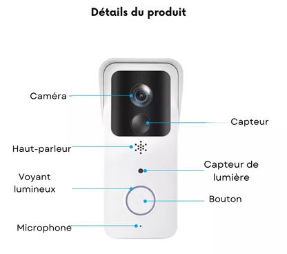 Visiophone WiFi connecté avec caméra Full HD