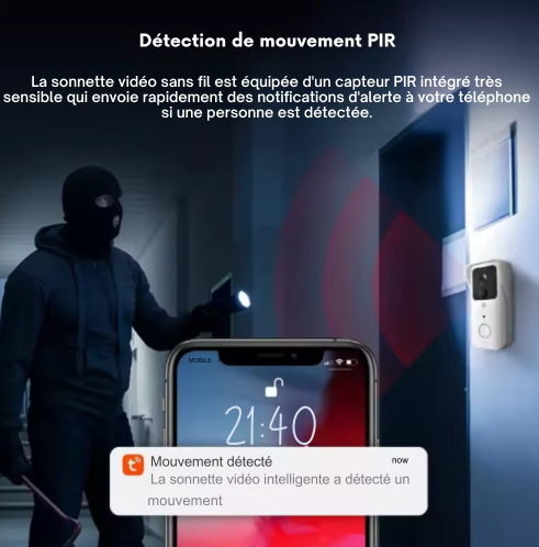 Visiophone WiFi connecté avec caméra Full HD